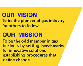 smartgas vision and mission